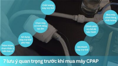 7 lưu ý quan trọng trước khi mua máy CPAP